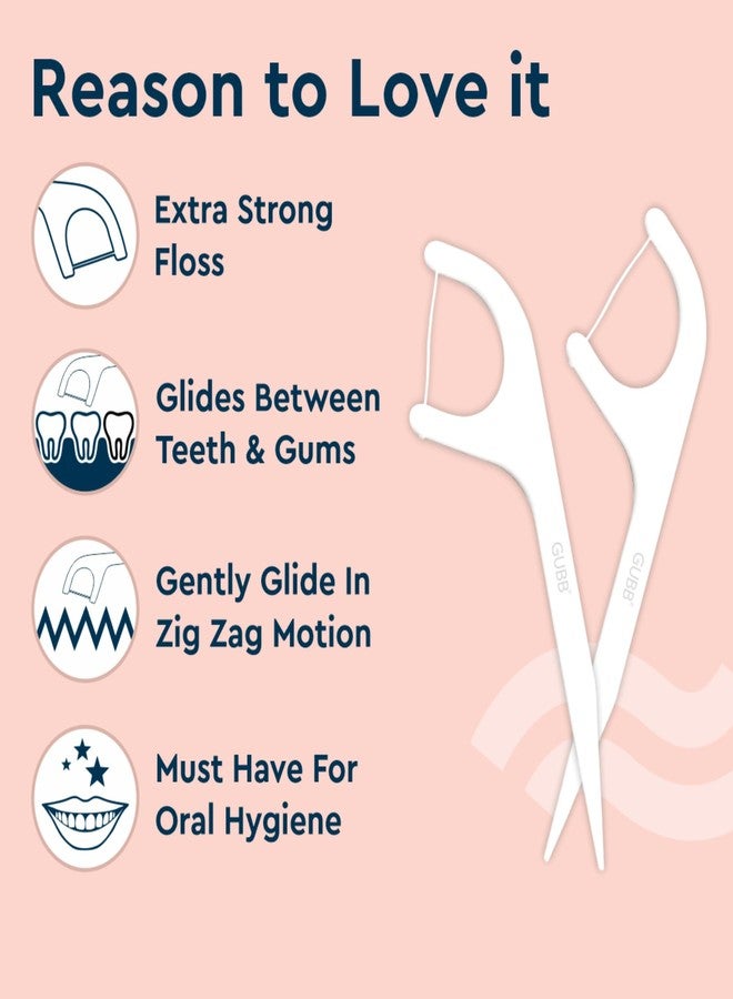 GUBB Dental Floss Toothpicks - Oral Hygiene Essential for Men & Women with Extra Strong Thread, Easy Access Design & Comfortable Grip| Gentle on Gums, Harsh on Bacteria | Pack of 3-72 Tooth picks - Image 4