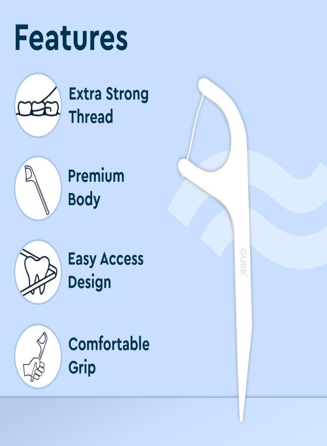 GUBB Dental Floss Toothpicks - Oral Hygiene Essential for Men & Women with Extra Strong Thread, Easy Access Design & Comfortable Grip| Gentle on Gums, Harsh on Bacteria | Pack of 3-72 Tooth picks - Image 3