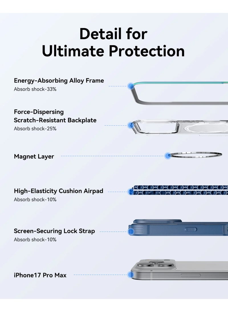 RAPTIC حافظة شيلد كلاسيك لجهاز آيفون 17 برو ماكس [حماية من السقوط حتى 23 قدم] متوافقة مع ماغسيف مع إطار ألمنيوم مضاد للصدمات - متلألئة - Image 4