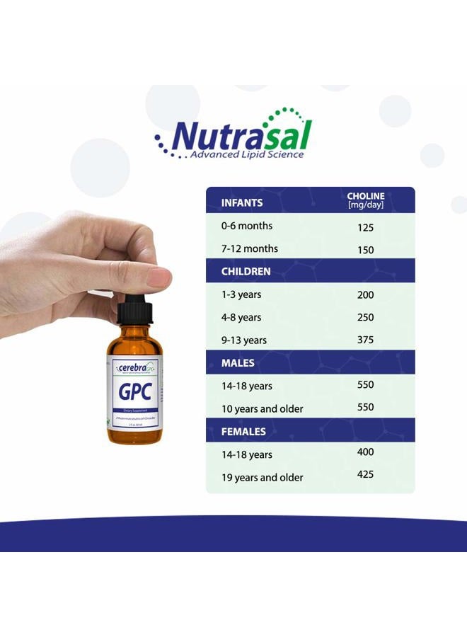 Nutrasal سيريبرا جي بي سي سائل - 2 أونصة سائلة (60 مل) - Image 4