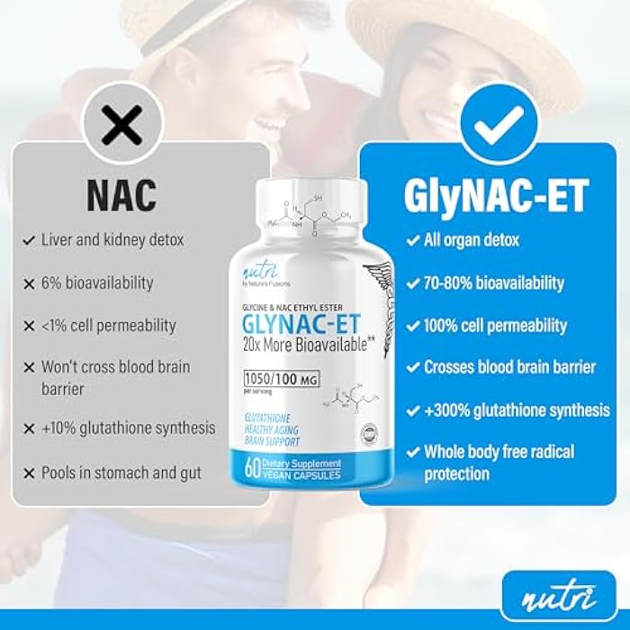 Nature'S Fusions GlyNAC-ET NAC Supplement N-Acetyl Cysteine Ethyl Ester (Pack of 2) - 20x More Bioavailable Than GlyNAC - Glycine & N-acetylcysteine Ethyl Ester Anti Aging Supplement, Boost Glutathione (120 Capsules) - Image 3