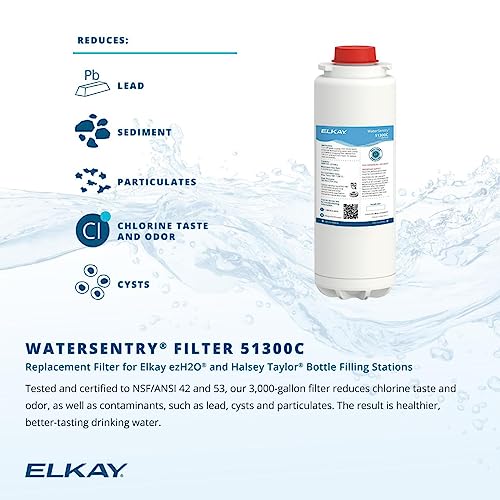 Elkay 51300C_3PK WaterSentry Lead + Microplastics NSF/ANSI Certified Filter (3-Pack) (Bottle Fillers) - Image 4