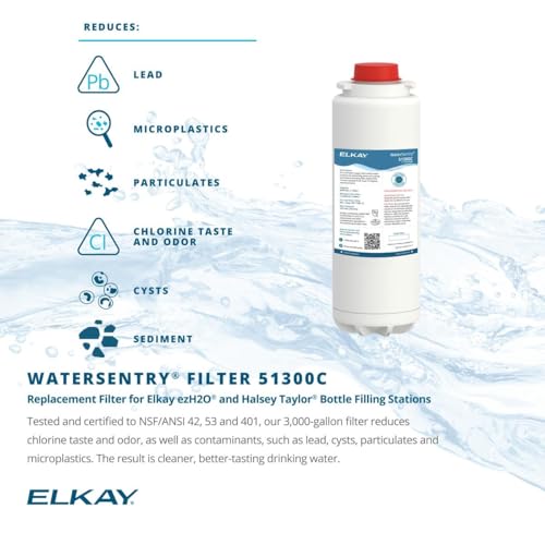 Elkay 51300C_3PK WaterSentry Lead + Microplastics NSF/ANSI Certified Filter (3-Pack) (Bottle Fillers) - Image 2
