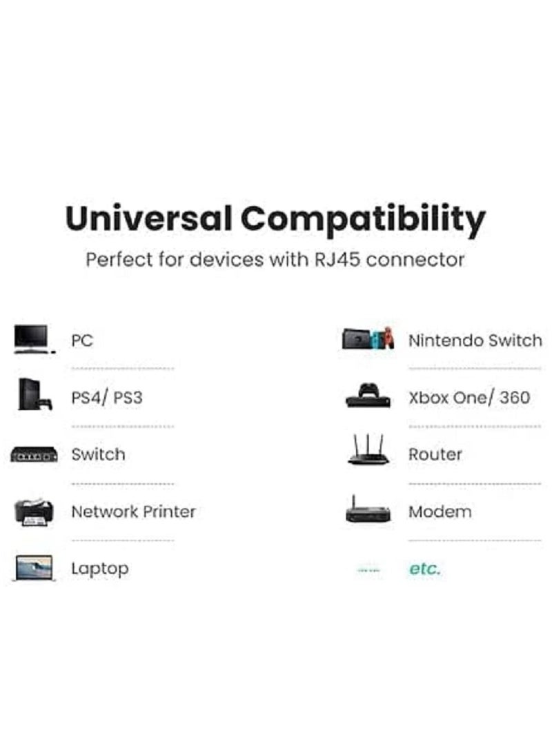 Kuwes 1GHZ Fast Cat. 6 Plus RJ45 Ultra High Speed LAN Network Cable With Heavy Duty Gold Plated Connectors Waterproof And Durable (15 Meter) - Image 2