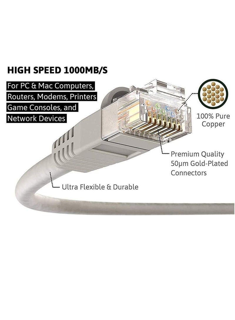 Kuwes 1GHZ Fast Cat. 6 Plus RJ45 Ultra High Speed LAN Network Cable With Heavy Duty Gold Plated Connectors Waterproof And Durable (15 Meter) - Image 3
