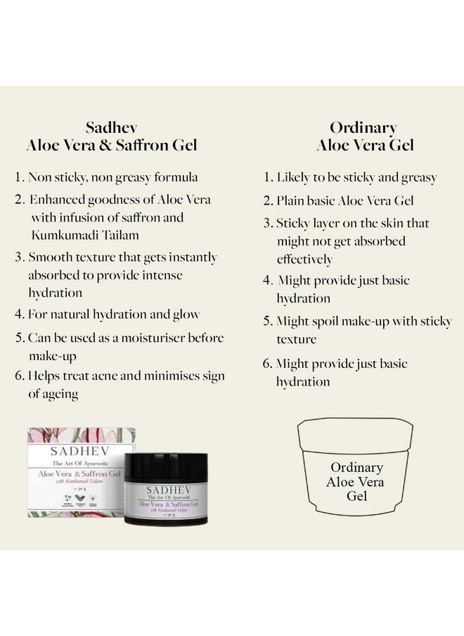 SADHEV - Aloe Vera And Saffron Gel With Kumkumadi Tailam - 50Gm - Image 1