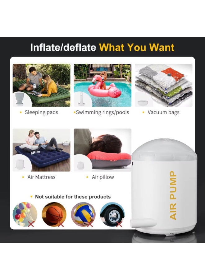 Electric Pump for Vacuum Storage Bags Fast to Evacuated Air (Air Pump) - Image 3