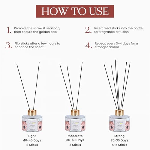 D'Velas™ Reed Diffuser 100ml with 6 Reed Sticks- Alpha Male Musk Fragrance | Long Lasting Aroma Upto 45 Days | Premium Home Fragrance for Gifting, Office & Pooja | Alcohol-Free & Ready to Use - Image 5