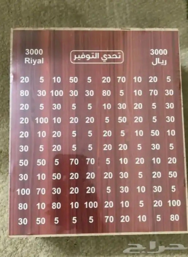 Savings challenge piggy bank: $3,000 - Image 1