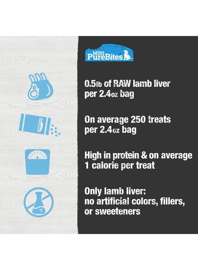 PUREBITES Mini Lamb Freeze Dried Dog Treats, 1 Ingredient, Made In Usa, 2.4Oz - Image 5