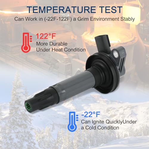 DICMIC Set of 6 Ignition Coil Pack & Spark Plug Compatible with Ford Edge Explorer F-150 Flex Fusion Mustang Taurus Lincoln MKS MKX MKZ Mazda CX-9 V6 3.5L 3.7L Replace# UF553, C1595, 48856, GN10237 - Image 4