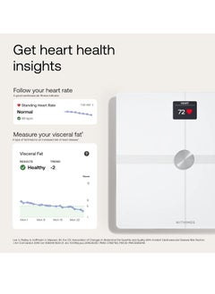 Withings Body Smart - Accurate Scale for Body Weight and Fat Percentage, Body Composition Wi-Fi and Bluetooth Weight Scale, Baby Weight Scale, Smart Scale Apple Health Compatible, Bathroom Scale  - Image 5