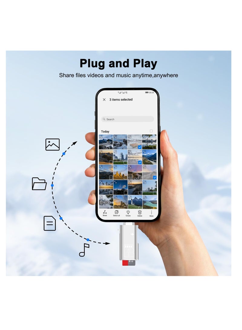 SYOSI TF Card Reader, Micro SD Card Reader and Type-C 15W PD Charging, Type C TF Memory Card Reader Adapter Compatible with Laptops, MacBook, Samsung Galaxy (Black) - Image 5