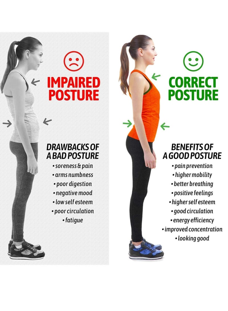 Posture Corrector for Women and Men - Upgraded Lengthened Soft Sponge Pad Adjustable Upper Back Brace for Clavicle Support and Providing Pain Relief from Neck, Back and Shoulder - Image 3