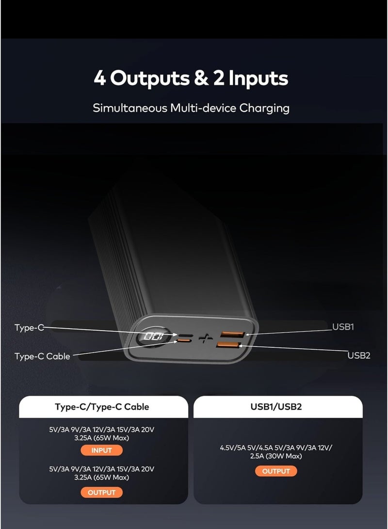 بونسي باور بانك من بنزي، سعة ٢٠٠٠٠ مللي أمبير/ساعة، شحن سريع ٦٥ واط، منفذا USB + منفذا PD، مدخل مزدوج، ٤ مخارج، شاحن عالي السرعة لأجهزة متعددة - متوافق مع أجهزة iPhone وSamsung وHuawei وXiaomi وجميع أجهزة USB-C | رمادي - Image 4