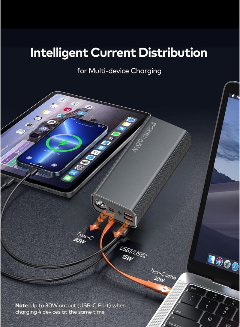 بونسي باور بانك من بنزي، سعة ٢٠٠٠٠ مللي أمبير/ساعة، شحن سريع ٦٥ واط، منفذا USB + منفذا PD، مدخل مزدوج، ٤ مخارج، شاحن عالي السرعة لأجهزة متعددة - متوافق مع أجهزة iPhone وSamsung وHuawei وXiaomi وجميع أجهزة USB-C | رمادي - Image 5