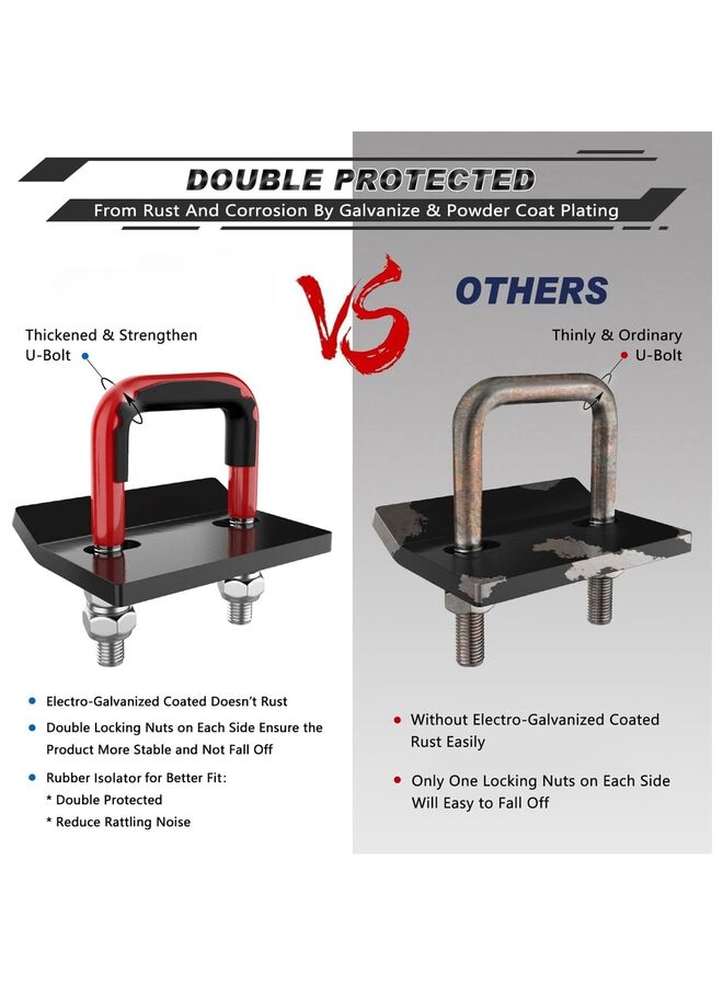 Generic Hitch Tightener Clamp, Heavy Duty Hitch Stabilizer for 1.25" and 2" Trailer Hitches, Rubber Isolator and Double Coating Protective (Color : Red)  - Image 3