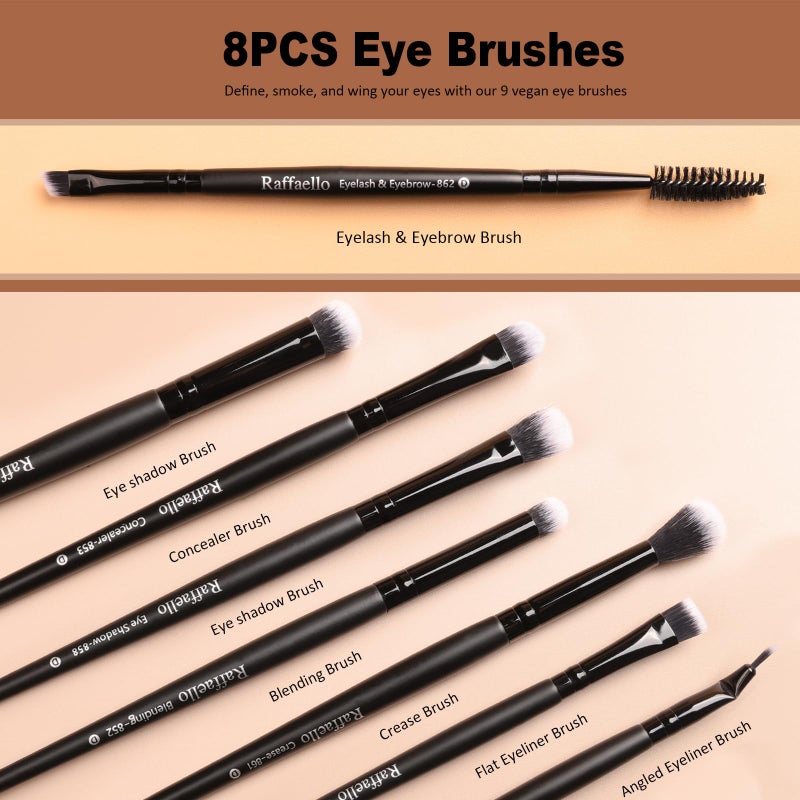 Raffaello Makeup Brushes 15Pcs Makeup Brush Set Premium Synthetic Powder Foundation Contour Blush Concealer Eye Shadow Blending Liner Make Up Brush Kit - Image 5