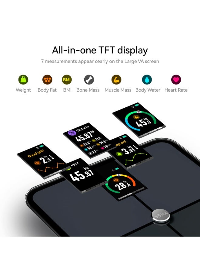 ميزان ذكي، مقياس دقيق لنسبة الدهون في الجسم مع شاشة LCD TFT، ميزان حمام لوزن الجسم، ميزان وزن رقمي بتقنية البلوتوث مع 16 مؤشرًا لتكوين الجسم وتطبيق لياقة بدنية - Image 2