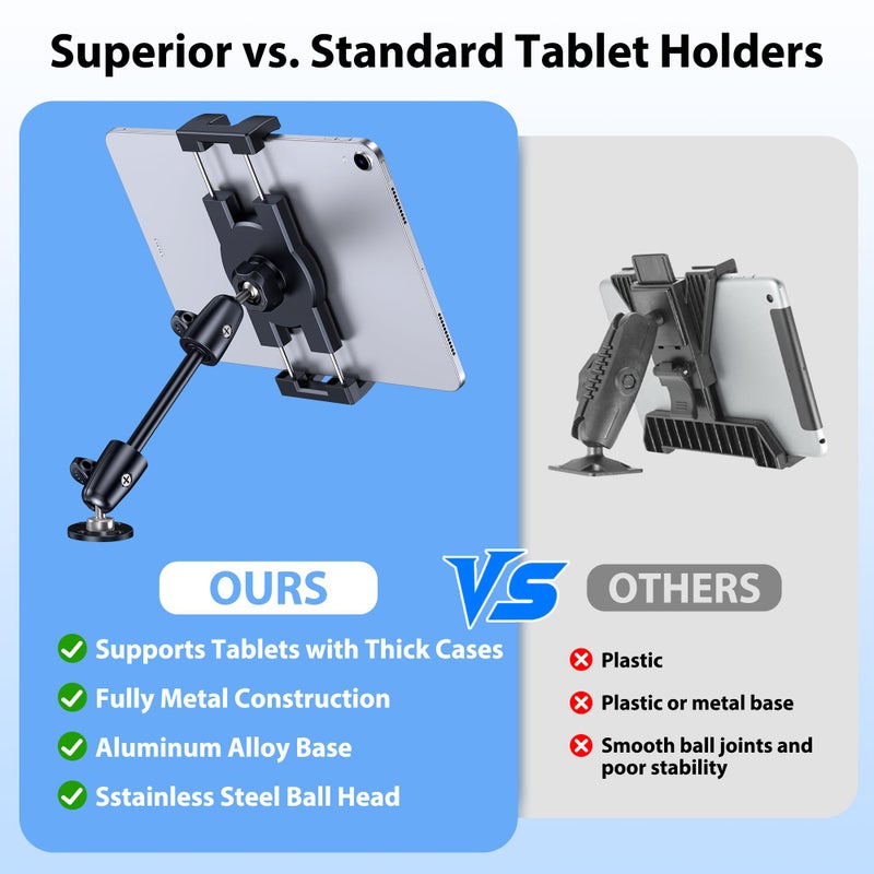 CreaDream Aluminum Tablet Mount for Truck, Tablet Holder for Car, Angle Adjustable with Drill Base, iPad Car Holder for Dashboard, Wall, Boat, Vehicle, Compatible with 4.7"-13" Tablets, iPads, Phones - Image 5