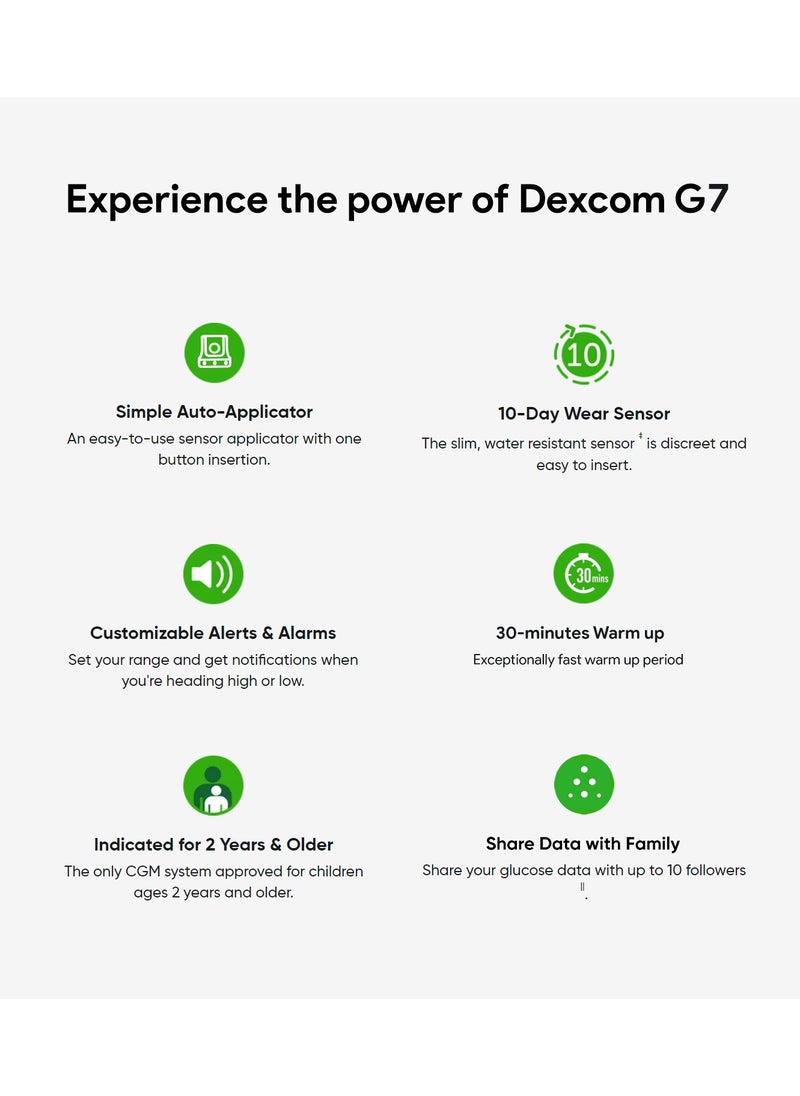 DEXCOM - Dexcom G7 Sensor Kit - Pack of 1 - Image 1