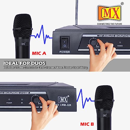 MX VHF Wireless Cordless Microphone System – 2 Handheld Mics, Fixed Frequency, Portable PA System for Karaoke, Stage, Presentations, Events, and Meetings - Image 5
