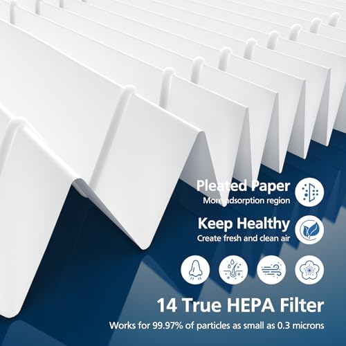 Caehomly 2 Pack 14 True HEPA Replacement Filter Compatible with Puro 240 Air Purifier, 3-in-1 True HEPA Filter Replacement with HP-14 Activated Carbon Filter - Image 3