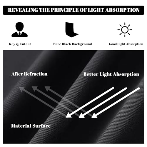BEIYANG Black 10 x 20 Ft Large Photography Backdrop Screen, Black Non-Reflective Fabric Wrinkle Resistance Photo Background for Photoshoot, Zoom Meeting, Game Live Steaming - Image 2