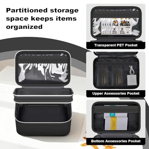 SAIKA Storage Case Compatible with Liene PixCut S1 Color Photo Sticker Printer, Bag Box for Die Cutting Machine,Holder Oragnizer for Thermal Printer，All-in-One Protector Black(Case Only) - Image 3