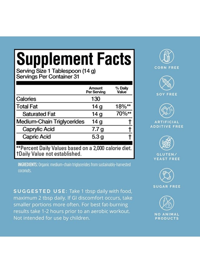 BRAINMD Dr Amen BrainMD Brain MCT Energy - 16 fl oz - Energy Support for Brain & Body - Improves Focus & Satiety - Clean & Fast Acting - Gluten Free - 31 Servings - Image 2