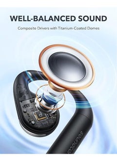 General AeroFit open-back headphones, ultra-comfortable, comfortable fit, ergonomic earhook, balanced sound, IPX7 waterproof, 42 hours playtime  - Image 4
