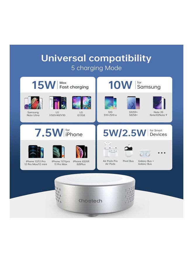 CHOETECH 15W MagLeap(Magsafe) Refrigeration Wireless Charger for Apple iPhone 13 Pro/13 Pro Max/13 Mini/13 & 12 Series Grey - Image 5