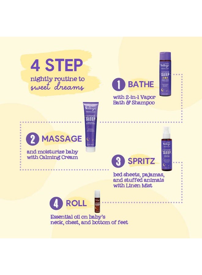 Oilogic Slumber And Sleep Calming Cream 5 Fl. Oz. - Image 5