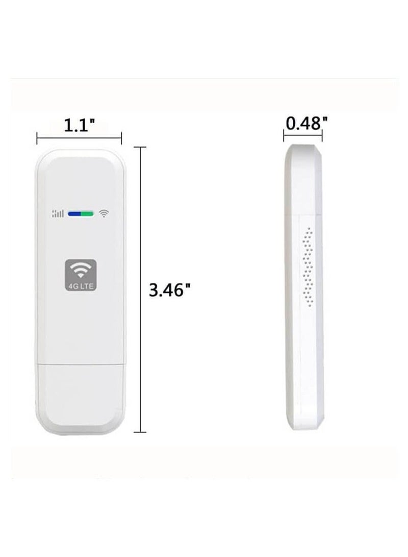 WiFi Modem Dongle, Connectivity with 4G LTE USB WiFi Modem - Internet Hotspot for Desktops, Laptops, and PCs. Car WiFi Mini Wireless Router with SIM Card Slot for On-the-Go Connectivity  - Image 2