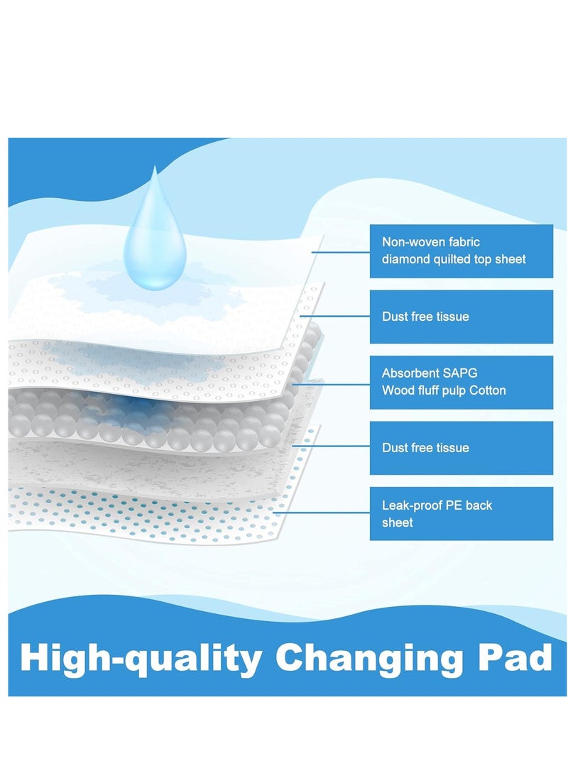 Baby Disposable Changing Pad, 40/80/120 Count Thicken and High Absorb Incontinence Changing Pad with Breathable, Waterproof, Soft Non-Woven Fabric