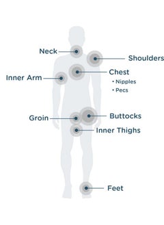 BodyGlide Body Glide Outdoor Anti Chafe Balm 1.5oz: Fragrance free anti chafing stick trusted in basic training, endurance sports & everyday life. Use on neck, shoulders, chest, butt, groin, thighs & feet  - Image 2