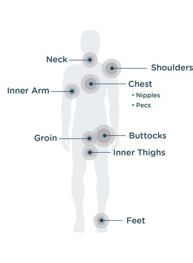 BodyGlide Body Glide Outdoor Anti Chafe Balm 1.5oz: Fragrance free anti chafing stick trusted in basic training, endurance sports & everyday life. Use on neck, shoulders, chest, butt, groin, thighs & feet - Image 2