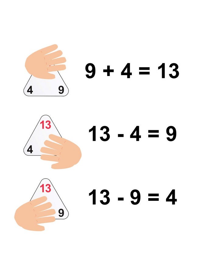 Learning Advantage - Original Triangle Flash Cards - Addition And Subtraction - Set Of 20 - In-Home Learning - Math Flash Cards - Image 1