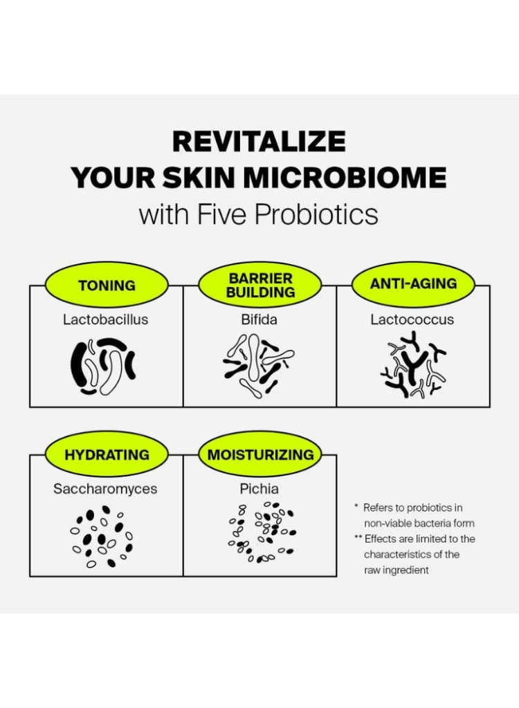 PURCELL PIXCELL BIOM™ After Laser Rebooting Cream – Korean Barrier Recovery Cream with Niacinamide & Panthenol for Sensitive Skin Hydration - Image 5