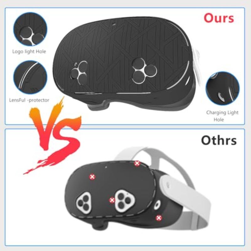 VR protector face cover set for Meta/Oculus Quest 3S: silicone material, black color, upgraded battery opening and controller grips with lens protection - Image 4