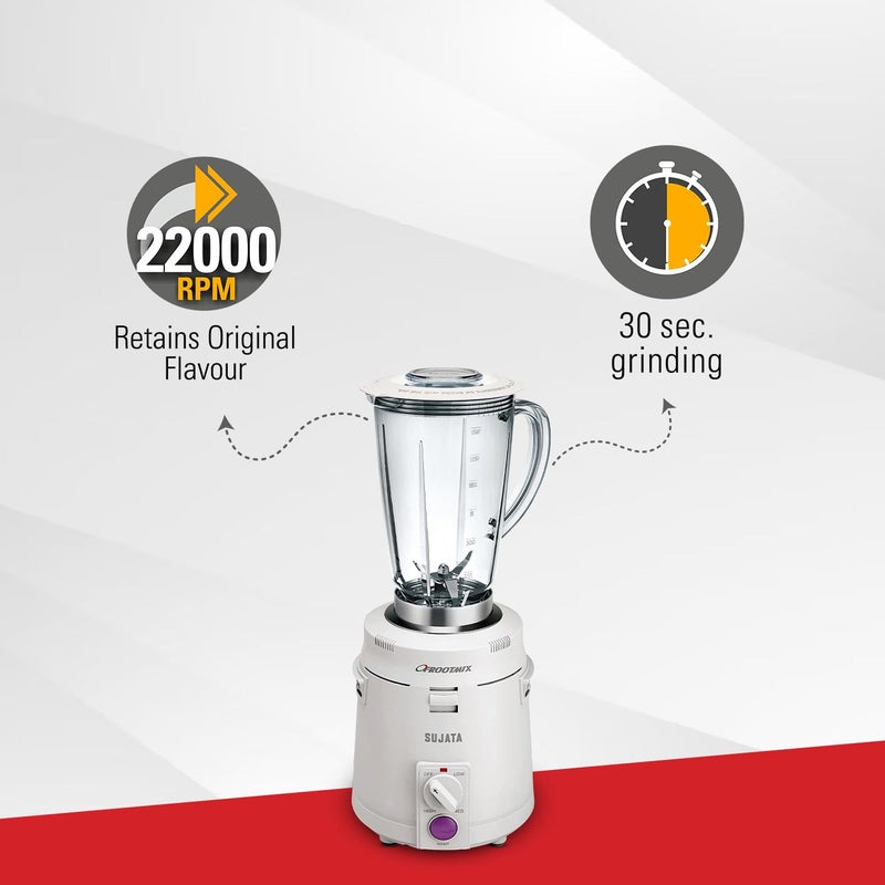 Sujata Polycarbonate Frootmix 900 Watts Smart Mixer Blender | 22000 Rotations Per Min | 90 Minutes Continuous Running | Versatile Jar 1750 Ml, White - Image 4