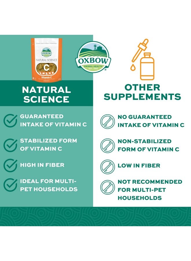أوكسبو فيتامين سي من شركة ناتشرال ساينس - 60 قرص - Image 2