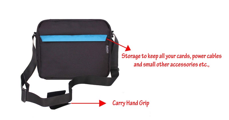 Saco Carry Shoulder Pouch Bag for Egate I9 Miracast Led Hd Projector - Blue - Image 4
