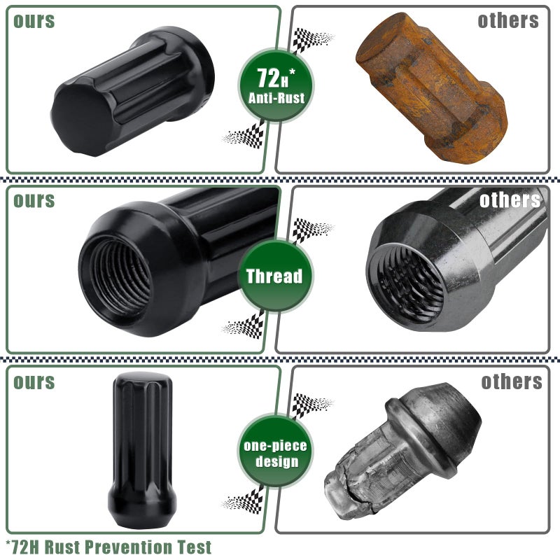 Glorider M14x1.5 Black Truck Lug Nuts, 24pcs for 6 Lug Wheels, 2" Tall Acorn Seat with Socket Key, Replacement for Chevy Silverado Tahoe GMC Sierra Ford F150 - Image 3