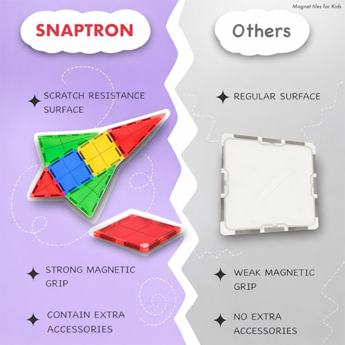 SNAPTRON Magnetic Blocks for Kids Tiles -104Pieces Set Gifts for Girls, Boys, Magnetic Blocks for Kids 3+ Years, 4 5 6 7 8 9 10/ Constructing & Learning Builder Educational Magnatiles Game - Image 5
