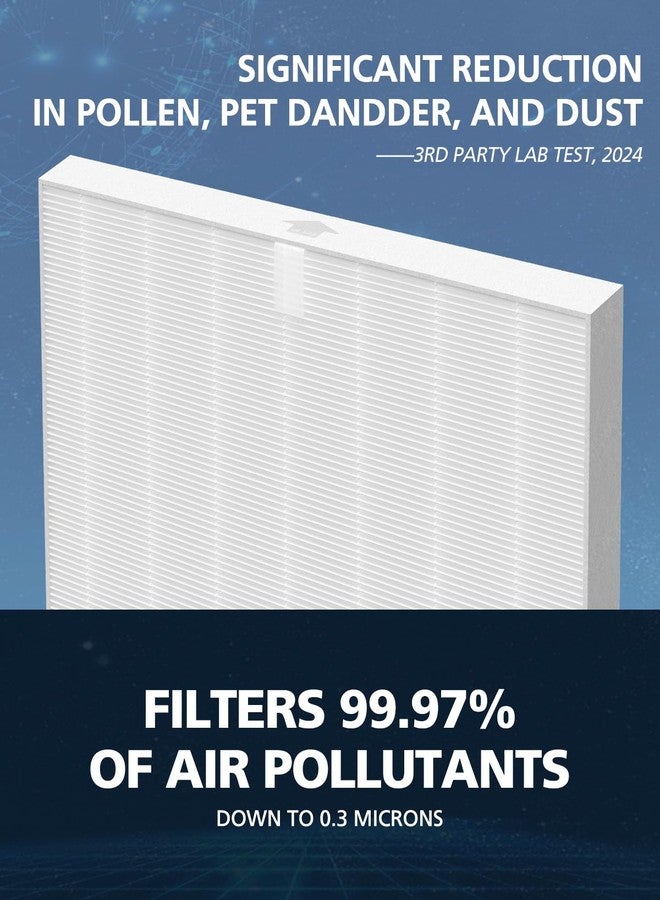 إيزينجو فلتر Q بديل لفلتر جهاز تنقية الهواء Winix 5510 5520، رقم القطعة 1712-0123-00، مناسب للغرف الكبيرة بسعة 1881 قدم مربع/ساعة، مزود بفلتر HEPA واحد وفلتر كربون نشط واحد، يلتقط وبر الحيوانات الأليفة والدخان والغبار وحبوب اللقاح. - Image 5