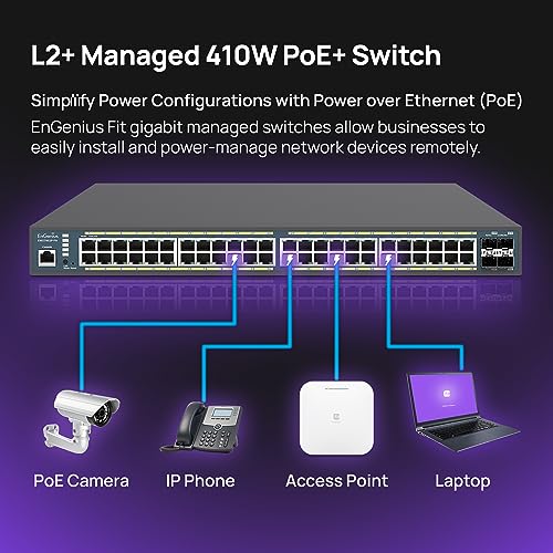 EnGenius Fit EWS7952P-FIT 48-Port Gigabit PoE+ Managed Switch - 410W Power Budget, Layer 2+ Features, 4 SFP Uplinks for Growing Business Networks - Image 5