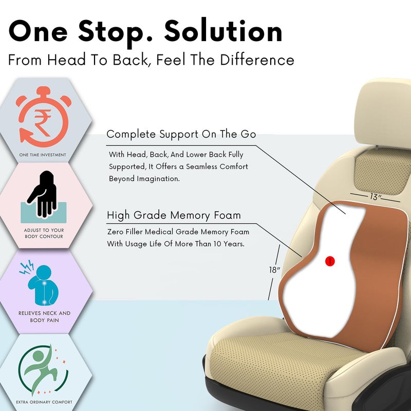 RIPOSEV Rover Back Support Pillow for Office Chair Back Support Pillow for Car, Computer, Gaming Chair, Memory Foam Back Cushion for Pain Relief Improve Posture, Adjustable Straps. (Tan) - Image 3