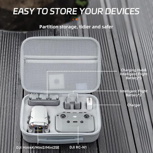 GetZget ® Carrying Case Bag Compatible with DJI Mavic Mini 2/ Mini 2 SE/Mini 4k Protective Hard Appearance Case (Mini 2/SE/4k Bag), Black - Image 3