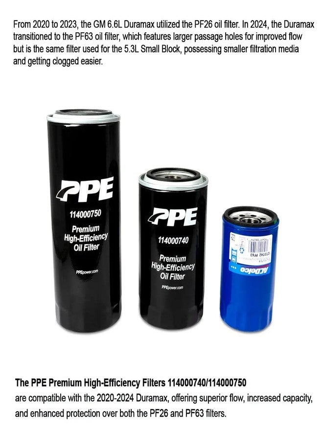 Pacific Performance Engineering - Premium High-Efficiency Oil Filter (Tall) 114000750 Compatible with 2020+ GM 6.6L Duramax L5P (Replaces AC Delco PF26) - Image 3
